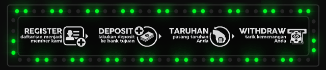 PETIR55 Jackpot